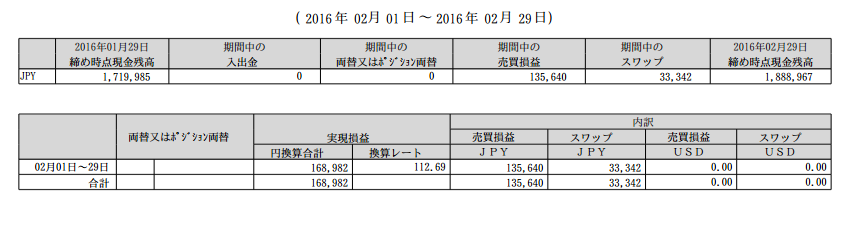 スクリーンショット 2016-03-02 10.42.36