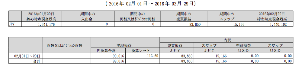 スクリーンショット 2016-03-02 13.39.29