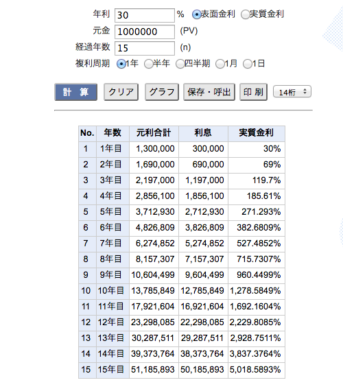 スクリーンショット 2016-04-02 14.06.15