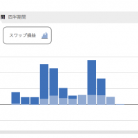 スクリーンショット 2016-09-03 8.44.47