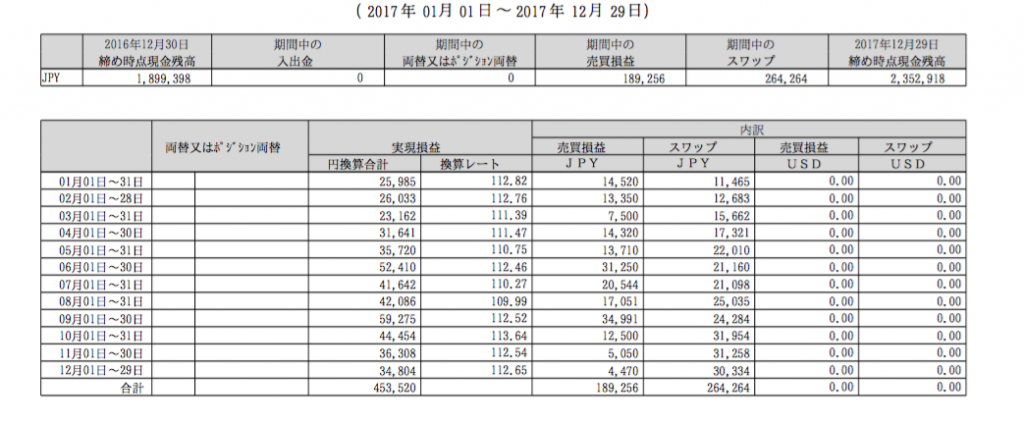 スクリーンショット 2018-01-02 17.05.57