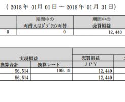 スクリーンショット 2018-02-05 15.57.20