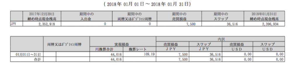 スクリーンショット 2018-02-06 8.27.46