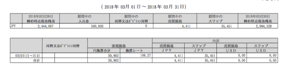 スクリーンショット 2018-04-06 10.54.04