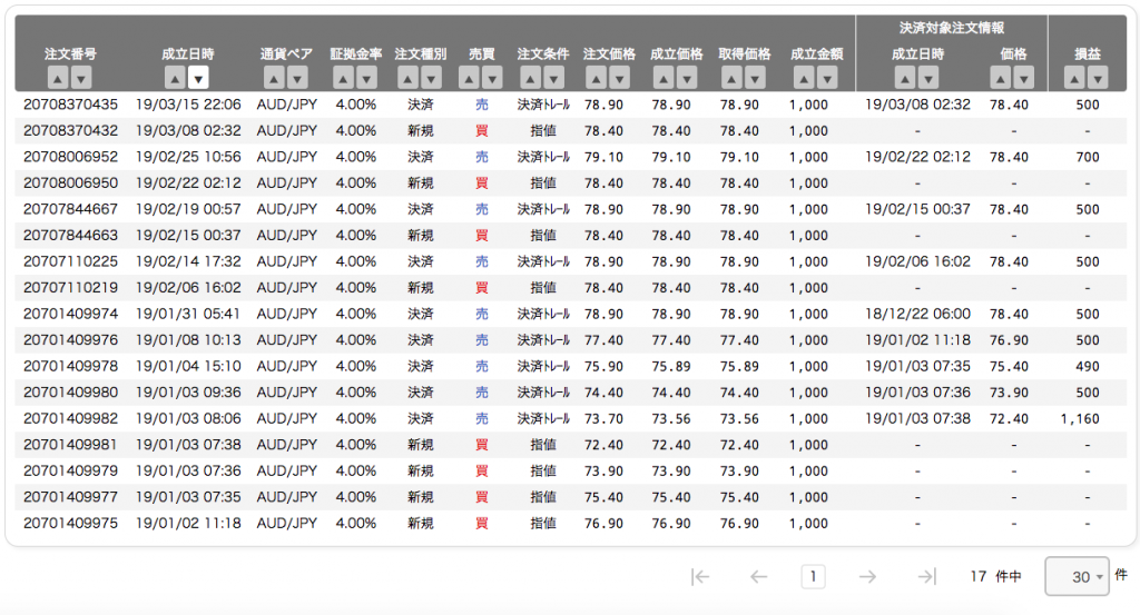 スクリーンショット 2019-03-19 9.08.05