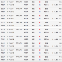 スクリーンショット 2019-03-28 17.14.14