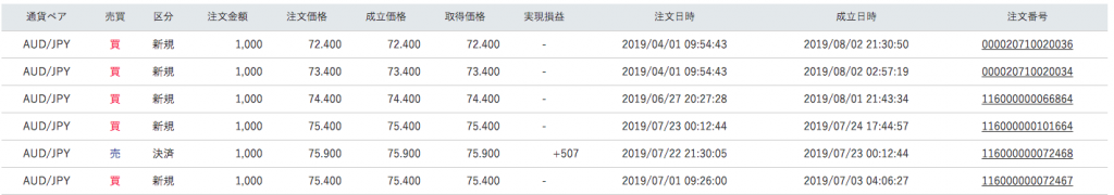 スクリーンショット 2019-08-04 14.11.50