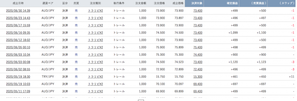 スクリーンショット 2020-06-30 19.27.32