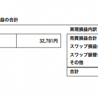 スクリーンショット 2021-02-03 9.53.21