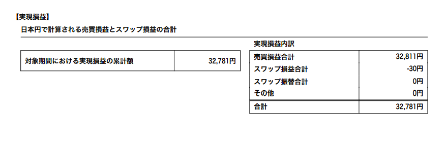 スクリーンショット 2021-02-03 9.53.21